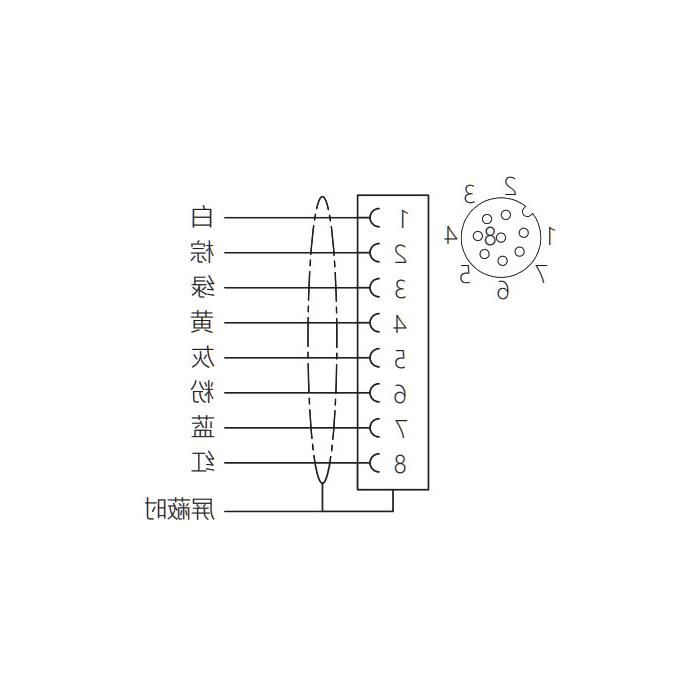 M12 8Pin、公头直型、Flange socket、板前安装、Suitable for on-site welding installation、64SB21H